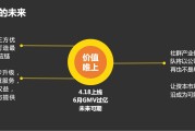 小米社交电商(小米社交电商运营)