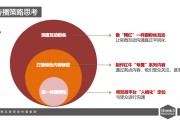 新媒体营销策划书(可口可乐新媒体营销策划书)