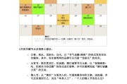 营销日历(营销日历2022年)
