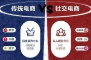 社交电商兴起(社交电商兴起 营销方式快速革新)
