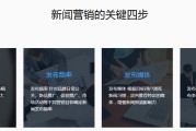 新闻营销公司(关于市场营销方面的新闻)