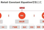 电商提高转化率的方法有哪些(电商提高转化率的方法有哪些呢)