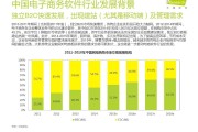 垂直类2c电商(垂直类2b电商和垂直类2c电商区别)