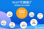 营销平台推广(品牌推广营销平台)