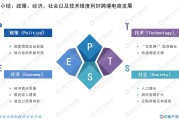 电商产业市场研究(电商产业市场研究论文)