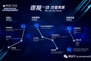 媒体融合的本质(媒体融合的本质就是传统媒体的)