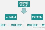 跨境电商基本了解(做跨境电商需要了解哪些信息)