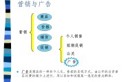 媒介的功能(媒介的功能和作用)