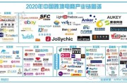 电子商务和跨境电商(电子商务和跨境电商的关系)