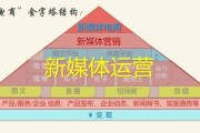 什么是自媒体:什么是新媒体(什么是新媒体?和自媒体有什么区别?)