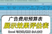 营销费用(营销费用包括什么)