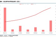 华媒控股属于什么板块(华媒控股是什么样的公司)