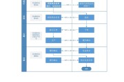 电商代理是什么意思(电商招代理是什么意思)