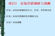 市场营销管理的任务(市场营销管理的任务有哪些)