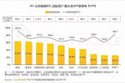 kol媒介(kol媒介专员好做吗)