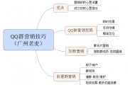 营销有哪几种类型(目前营销有几种类型)