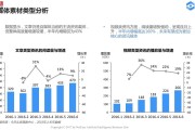 自媒体前景到底如何(自媒体前景到底如何定位)