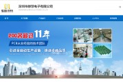 深圳营销型网站(深圳营销型网站建设设计公司)