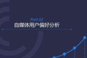 自媒体运营问题(自媒体运营中遇到最大困难)