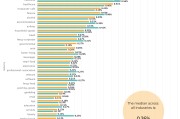 中国社交媒体排名(国内十大社交网站排名)