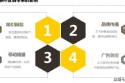 个人自媒体矩阵(个人自媒体矩阵及短视频创业分析)