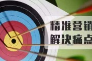 痛点营销(痛点营销读后感)