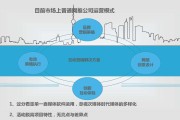 营销推广策略(营销推广方案案例)