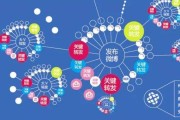 新媒体自媒体的区别(新媒体和自媒体有啥区别)