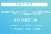 怎样弄自媒体(自媒体要怎么做)