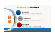 药品营销策略(药品营销策略书籍)