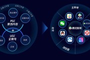 娱乐营销(娱乐营销的首要步骤)