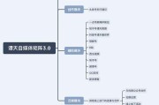 云南自媒体(云南自媒体协会)