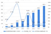 跨境电商电子商务平台(跨境电商电子商务平台开一家商店需要考虑的因素)