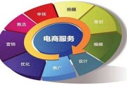 贵阳有哪些电商(贵阳有哪些电商学校)