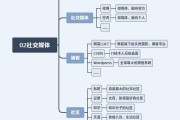 自媒体是干什么的(直播自媒体是干什么的)