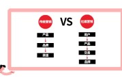 营销的本质是什么(营销的本质是什么科特勒)