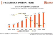 跨境电商用户规模(跨境电商用户规模分类)