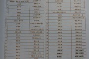 央媒名单(中央媒体名单)