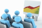 4p 4c 4r营销理论
:现代化管理和过去管理的区别是什么？