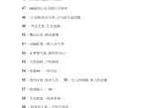 店铺推广文案简短(店铺推广文案简短吸引人)