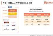 跨境电商2020年(跨境电商2020年增速)