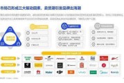 关键词跨境电商(关键词跨境电商排名)