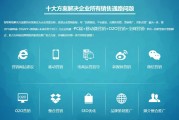 电子商务代运营电商(互联网电商平台代运营)