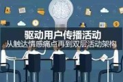 自营式社交电商(社交电商 传统电商)