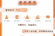 电商公司宣传文案(电商公司宣传文案范文)