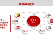 自媒体和新媒体有什么区别(新媒体和自媒体有什么区别?)