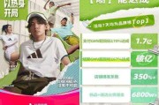 518电商(518电商创业园)