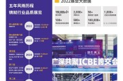 深圳十大电商排名(深圳前10跨境电商排名)