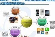 社会化媒体营销(社会化媒体营销有哪些目标)