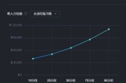 自媒体还有前景吗(做自媒体行业有前景吗)